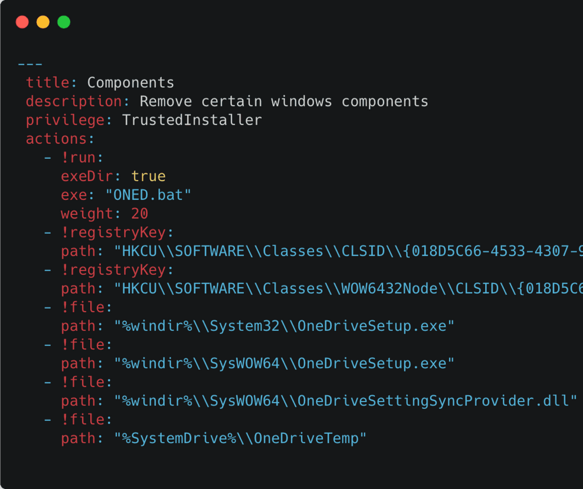 Example code